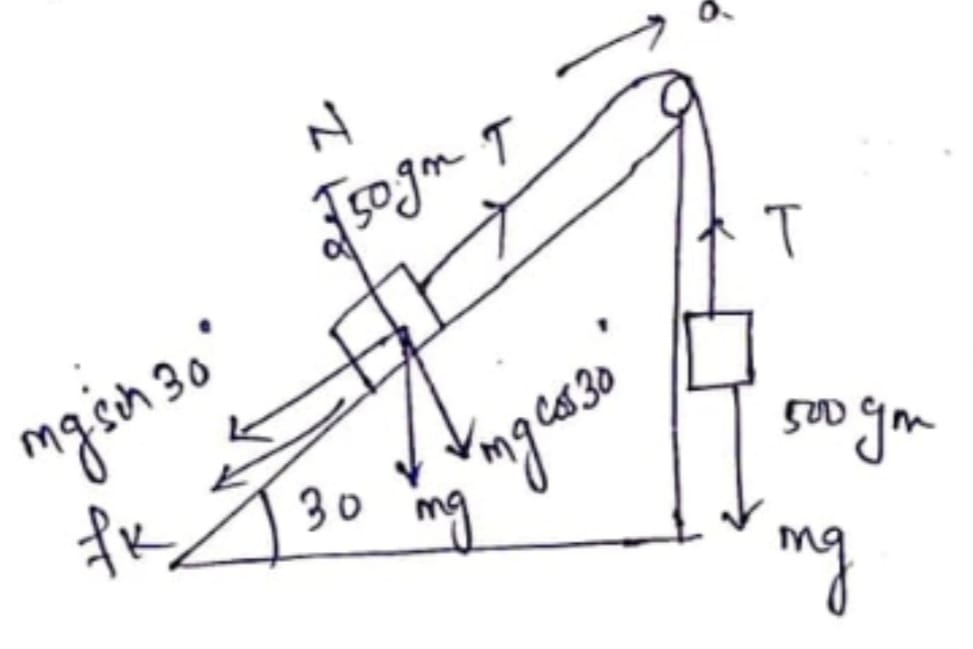 Physics homework question answer, step 1, image 1